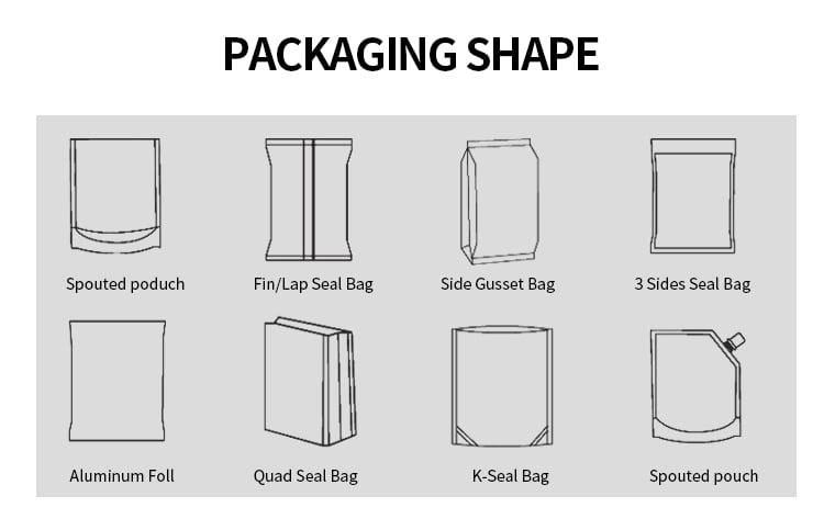 聚酯薄膜袋形狀