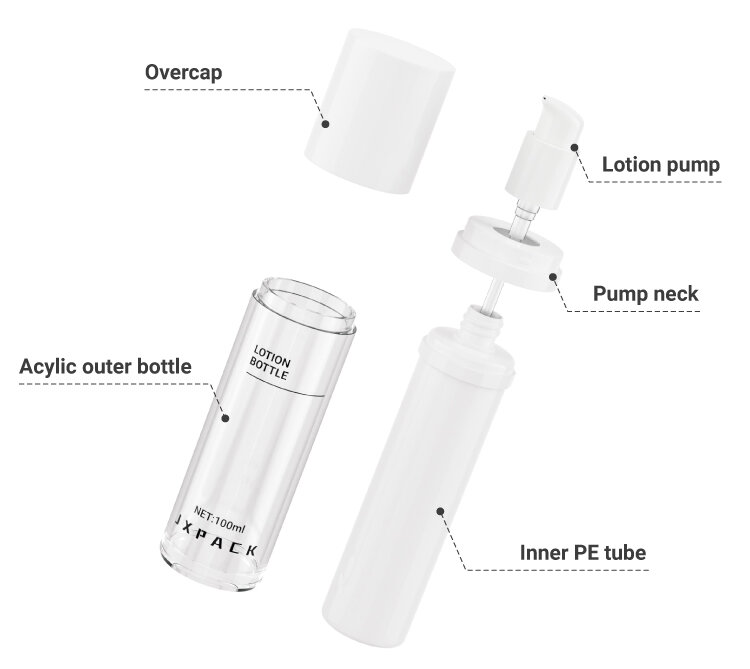 botol akrilik yang dapat diganti