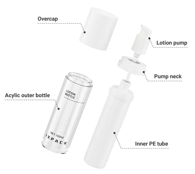 replaceable acrylic bottle