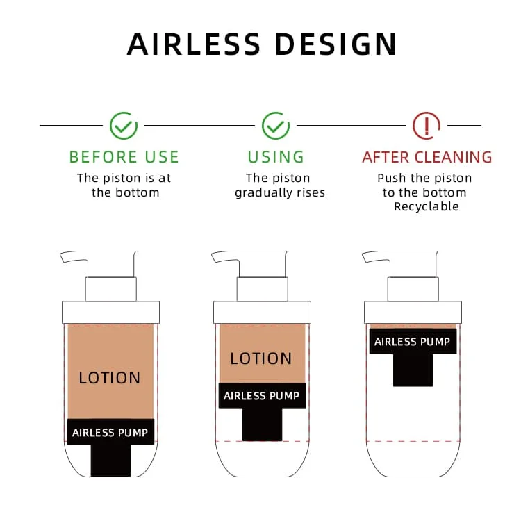 Custom shampoo packaging