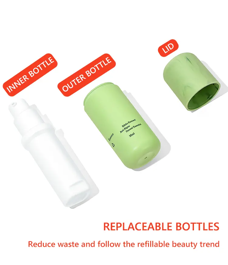 sustainable PMU packaging containers for skincare brands