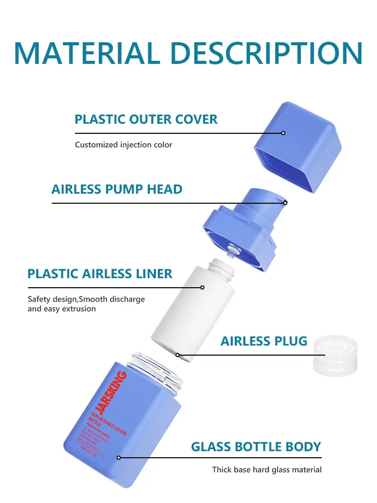 Custom BYOMA cosmetic pump bottle packaging