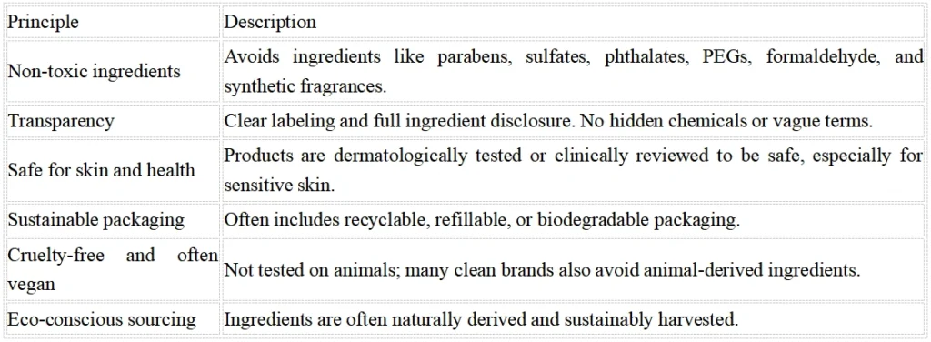 Key Principles of Clean Beauty