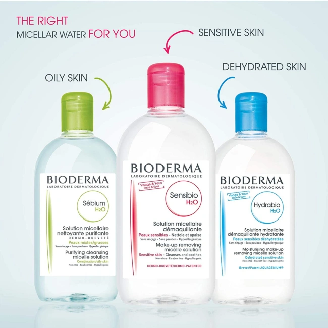 Bioderma Sensibio Micellar Water
