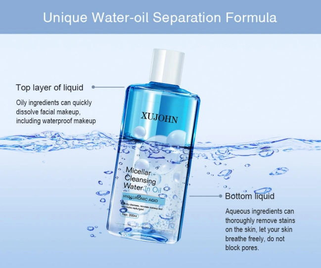 Micellar Water Makeup Remover Formulation