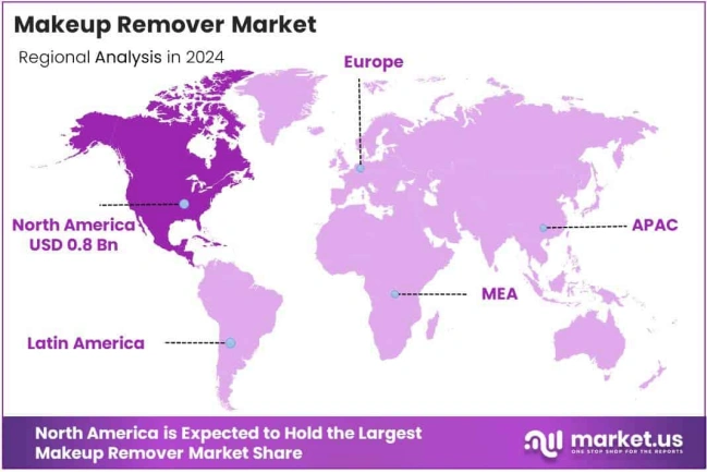 makeup remover market share by regions