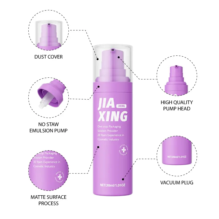 travel-size skincare packaging solutions