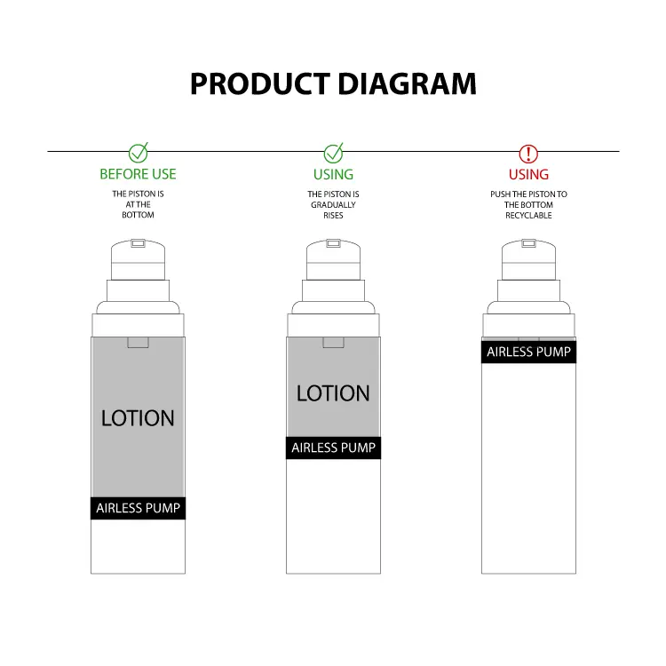 white airless pump bottle with logo printing