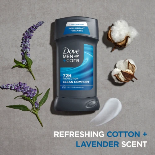 Dove Men+Care Antiperspirant Deodorant Stick