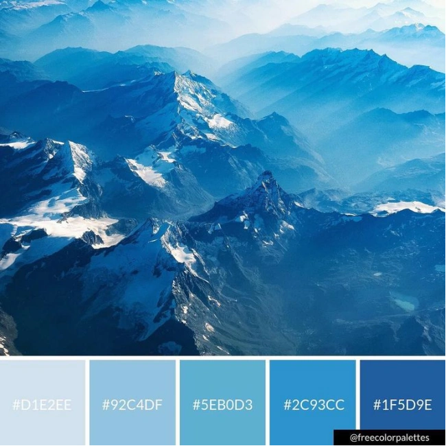 Monochromatic Schemes