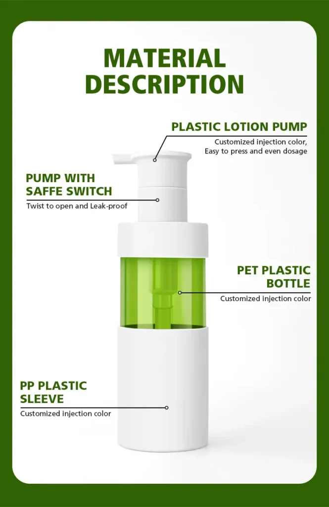 eco-friendly PET plastic shower gel packaging