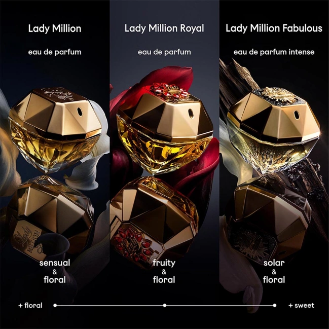 Lady Million by Paco Rabanne