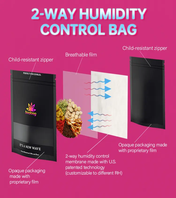 2-way humidity control bag