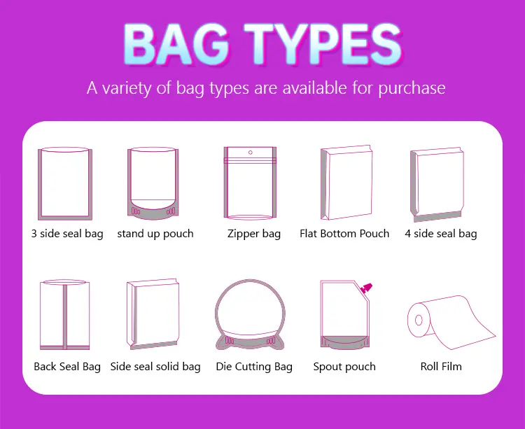 USA compliant cannabis packaging supplier