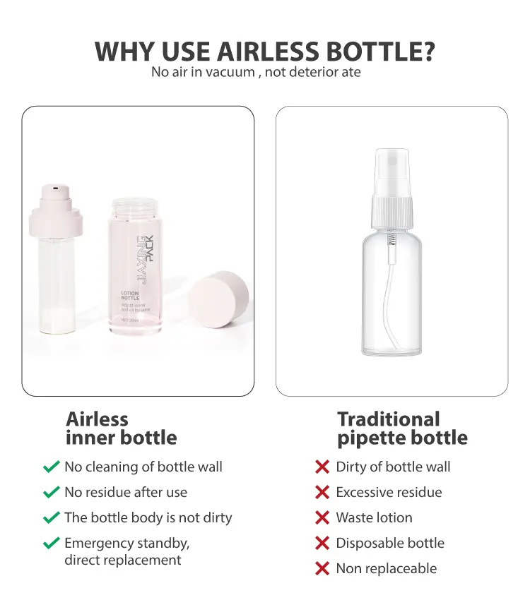 glass airless skincare bottle supplier