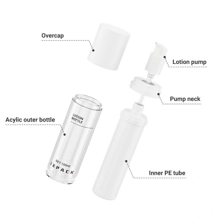 replaceable bottle components