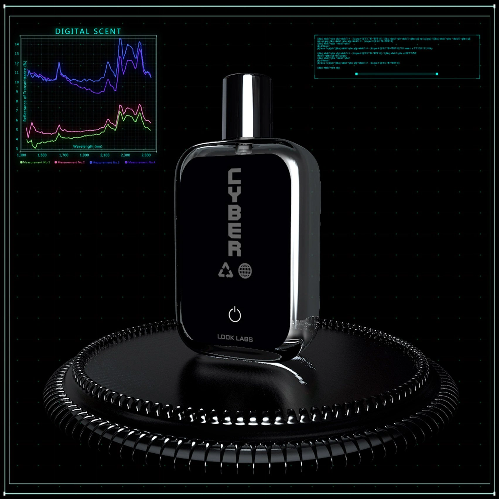 smart perfume bottle