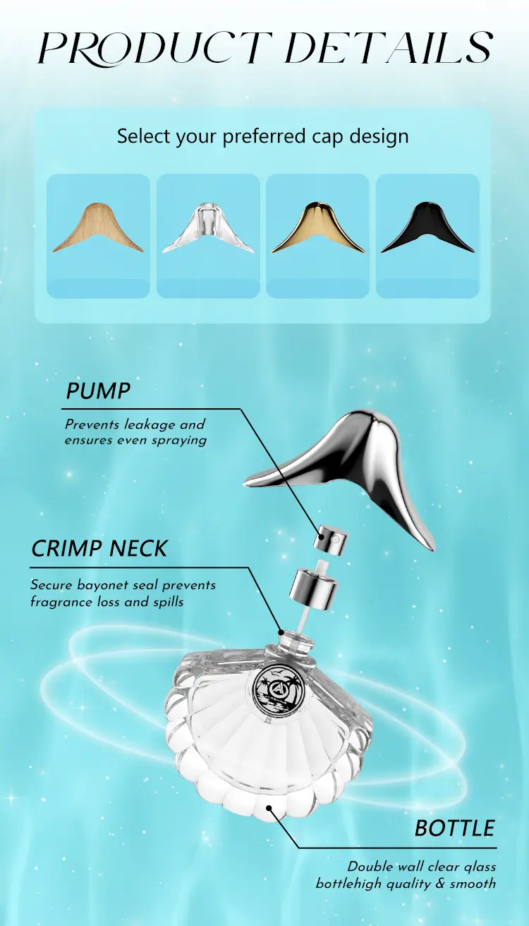 eco friendly perfume packaging options