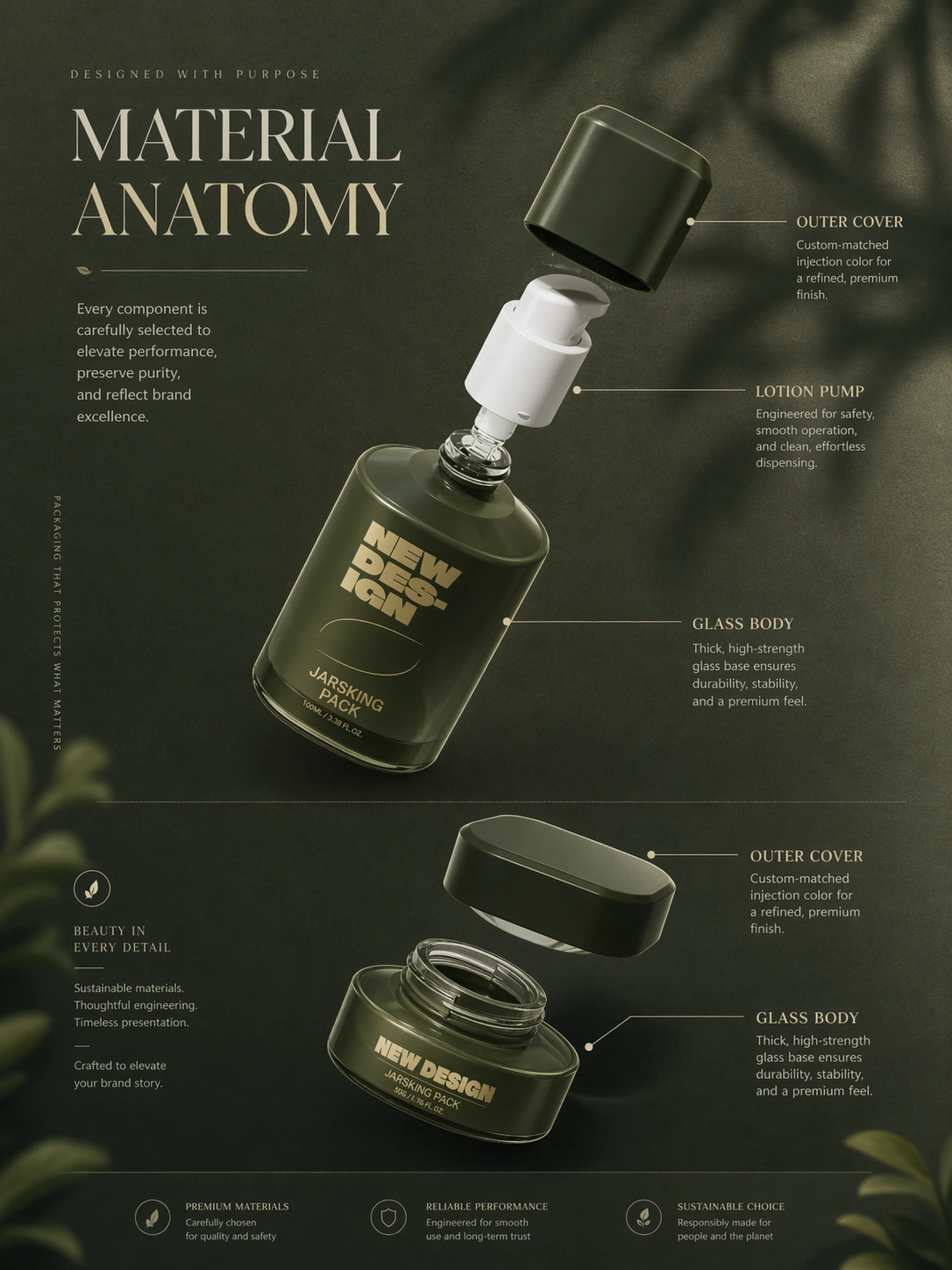 skincare bottle and jar components