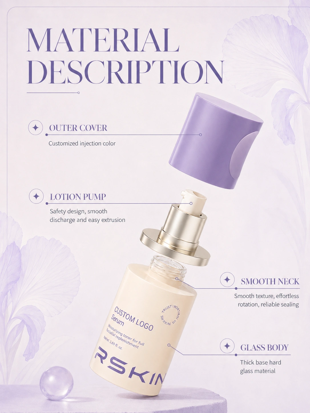 skincare bottle components