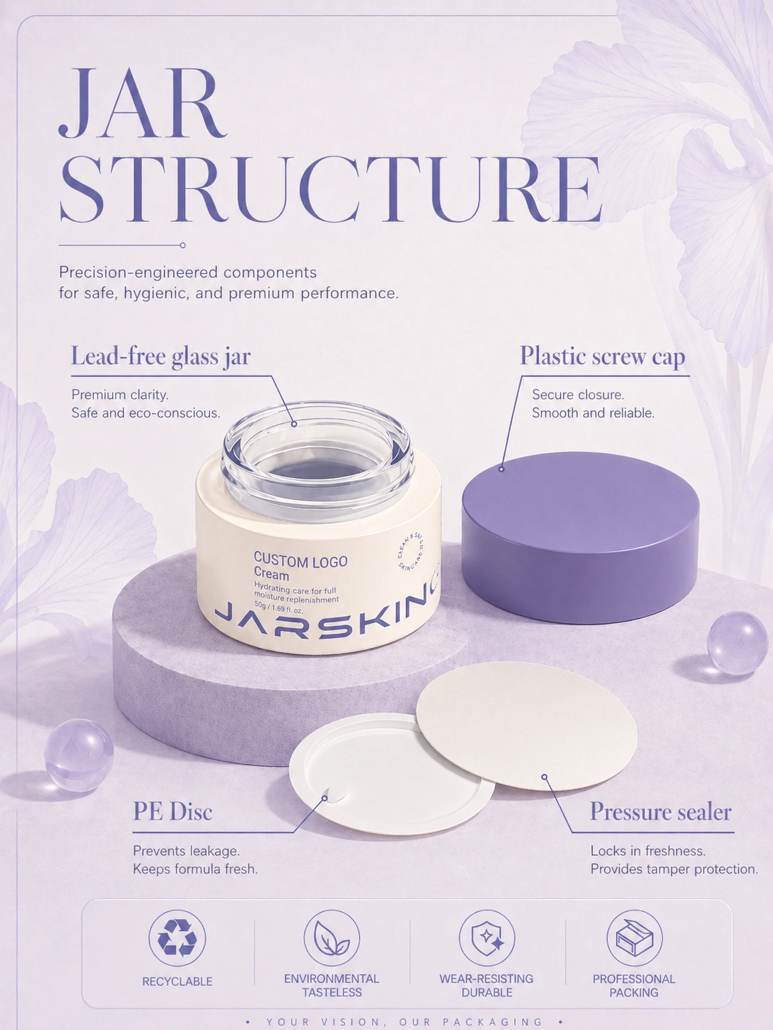 skincare jar components