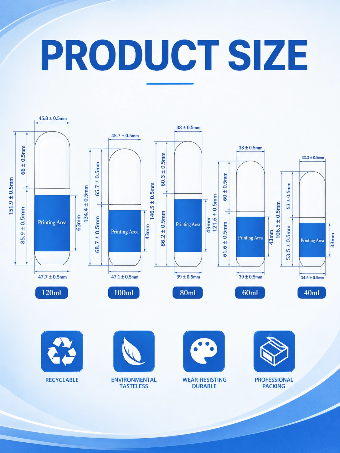 PET cosmetic bottle printing area