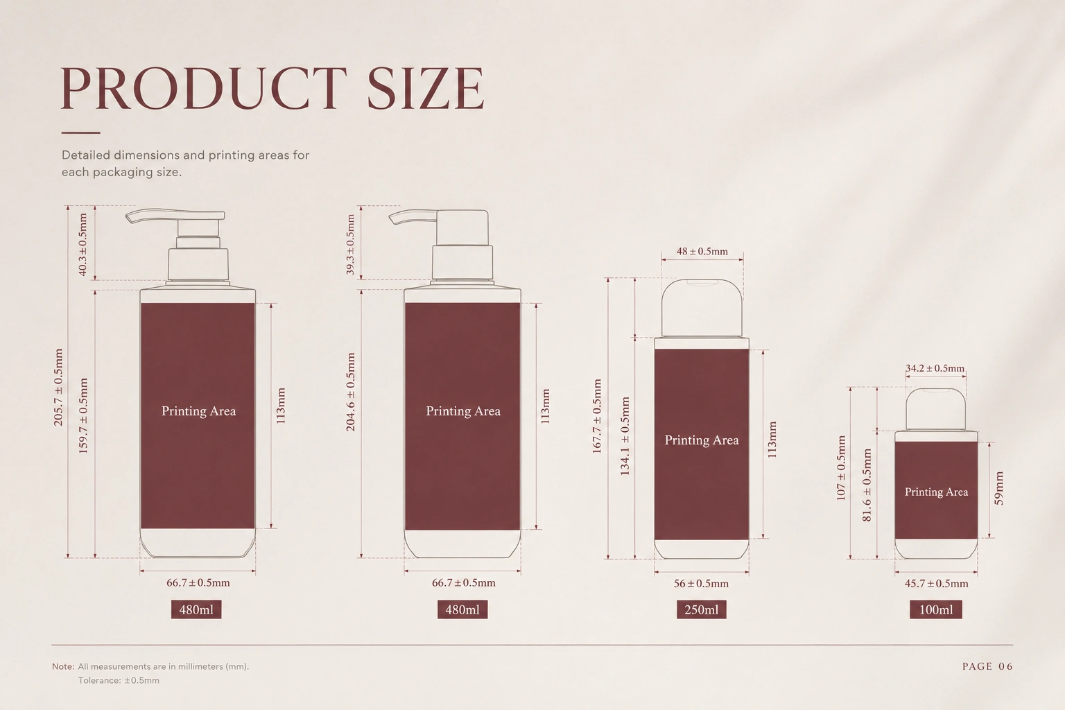 hdpe-lotion-bottle-size-guide