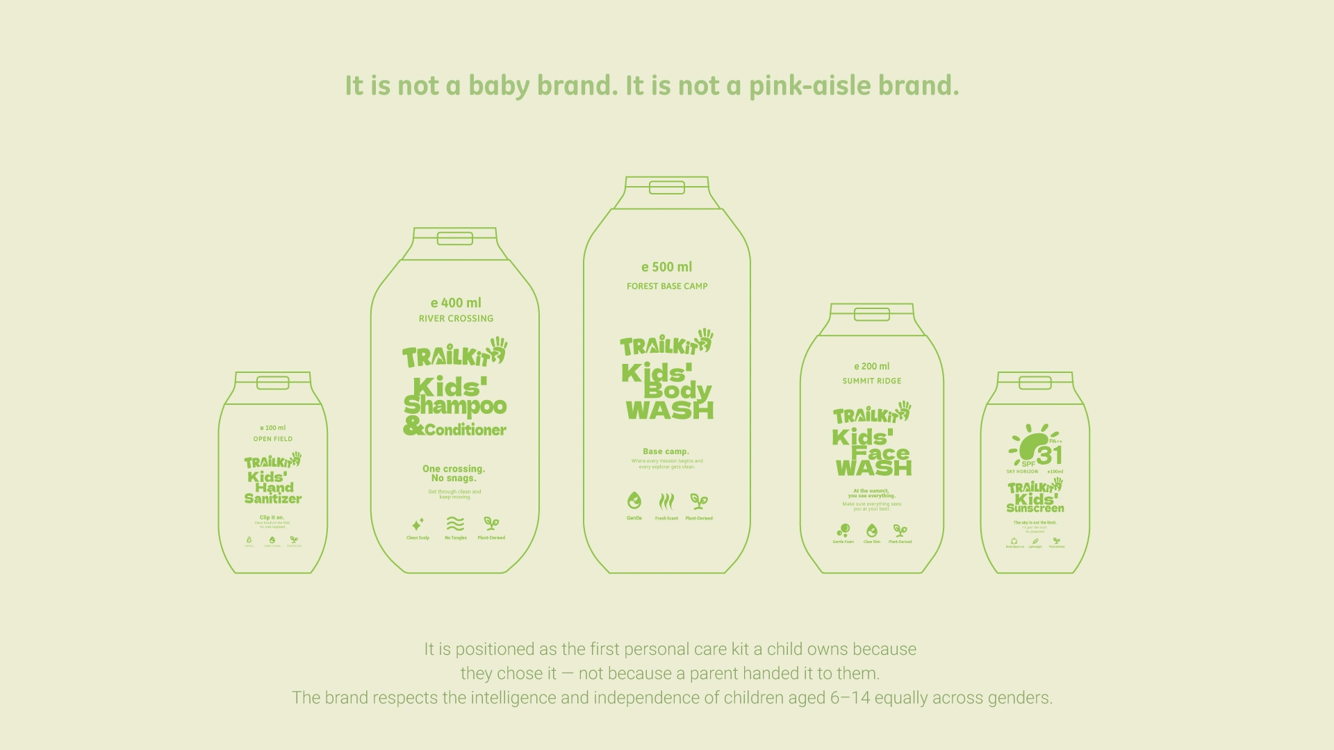 kids-bath-body-multi-sku-bottle-system