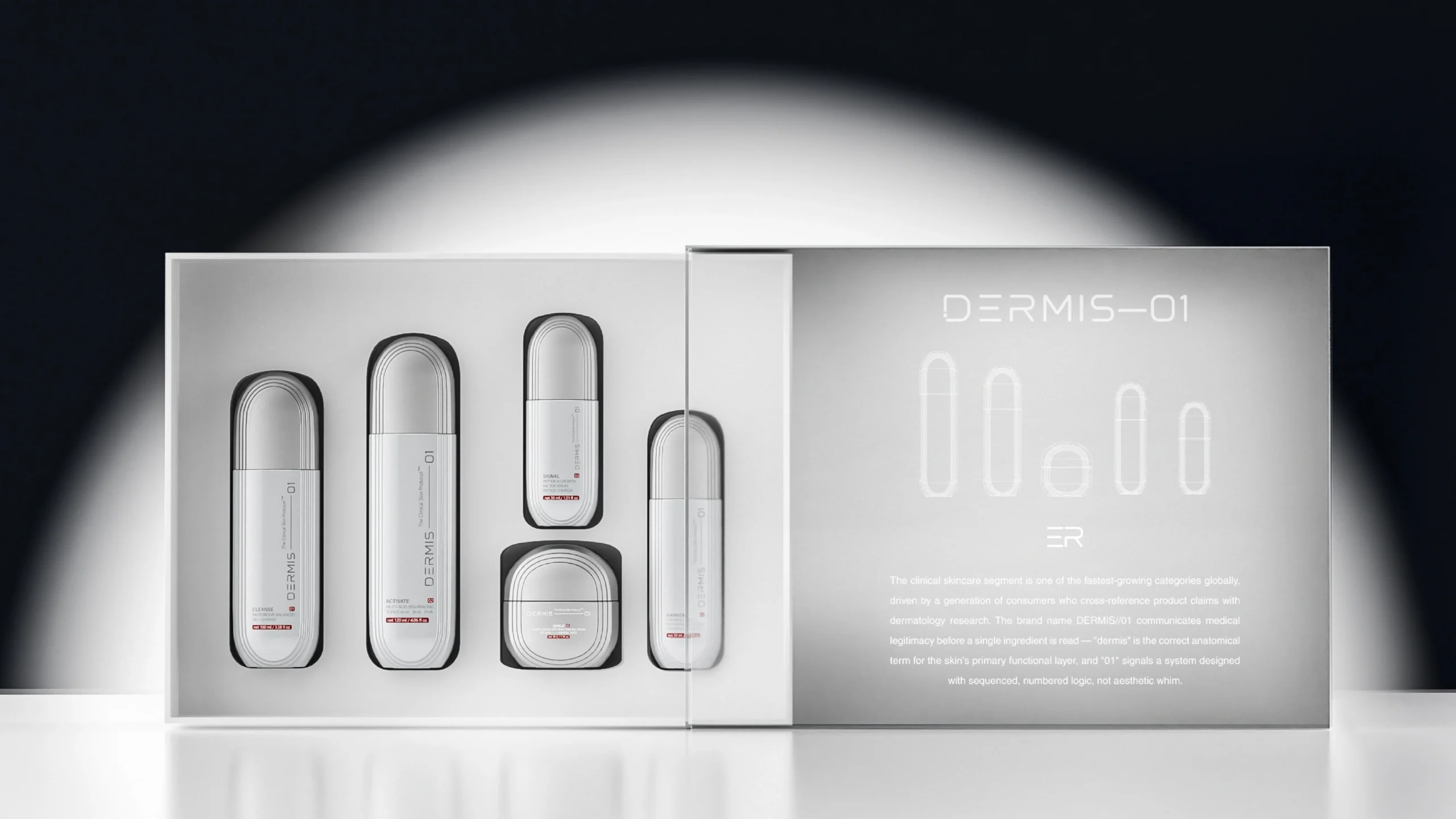 premium-skincare-gift-set-unboxing