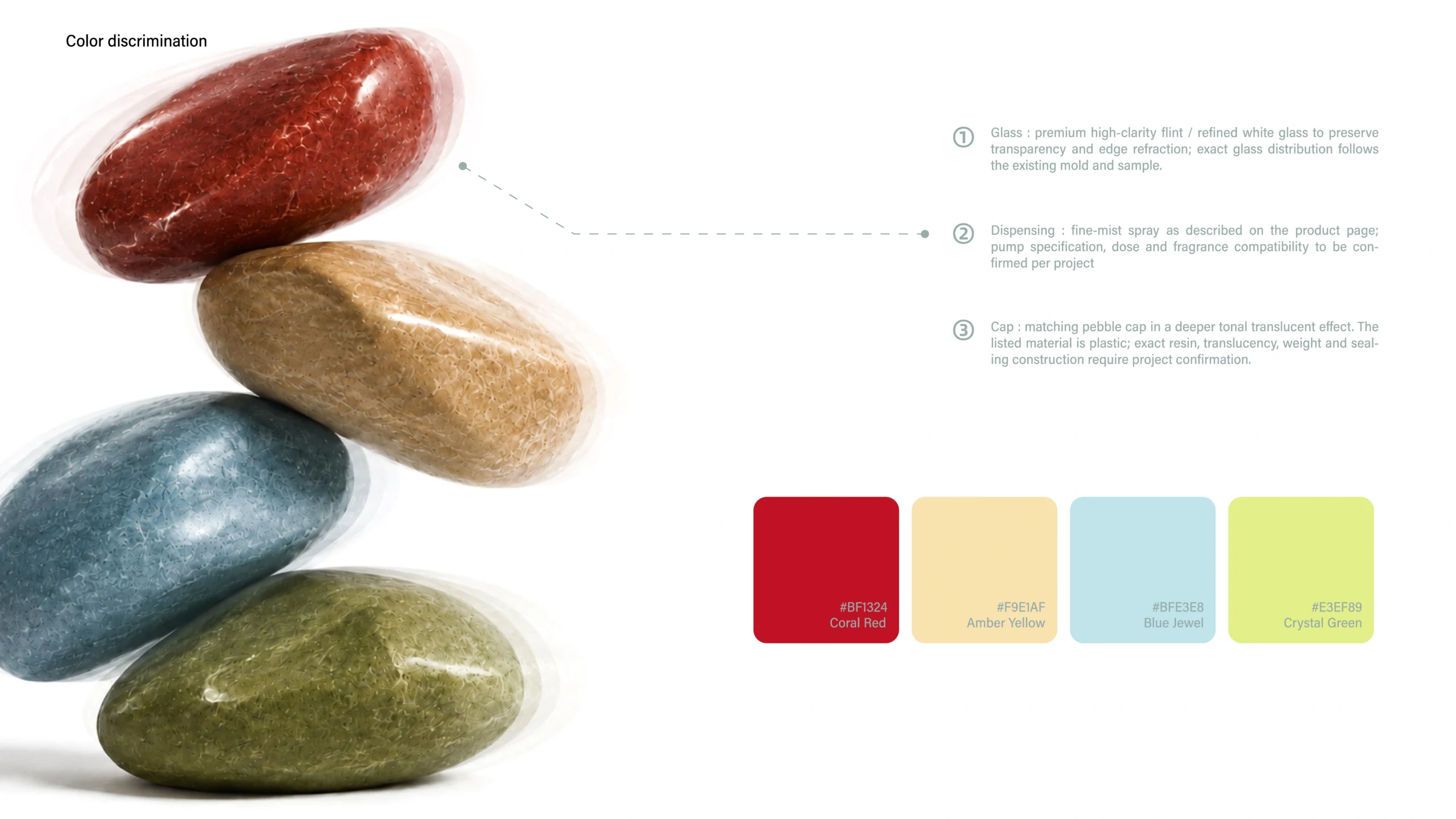 CMF proposal with four translucent pebble forms and Coral Red, Amber Yellow, Blue Jewel and Crystal Green color swatches