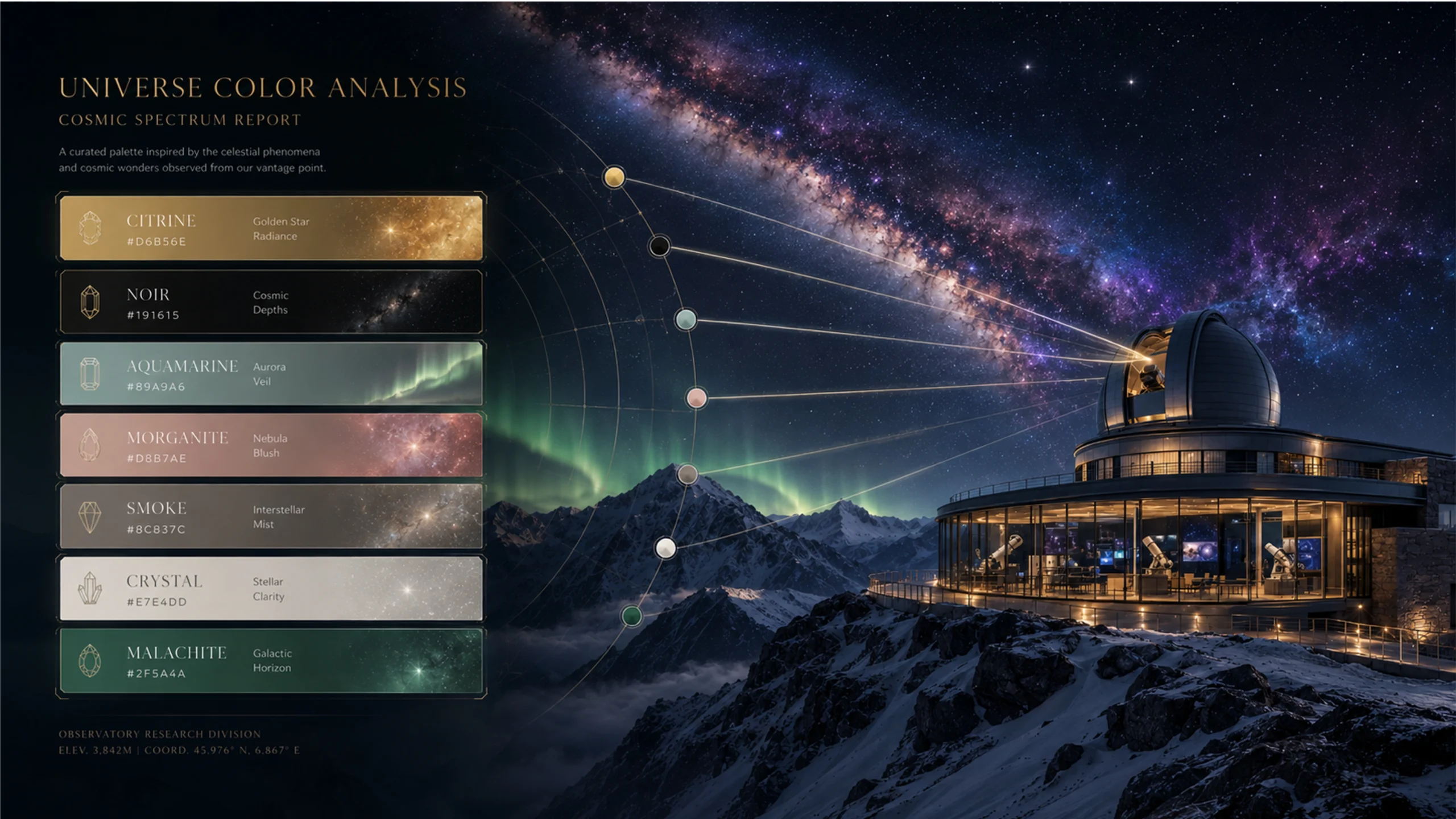 Seven-color cosmic palette for the SATURNINE luxury perfume bottle collection