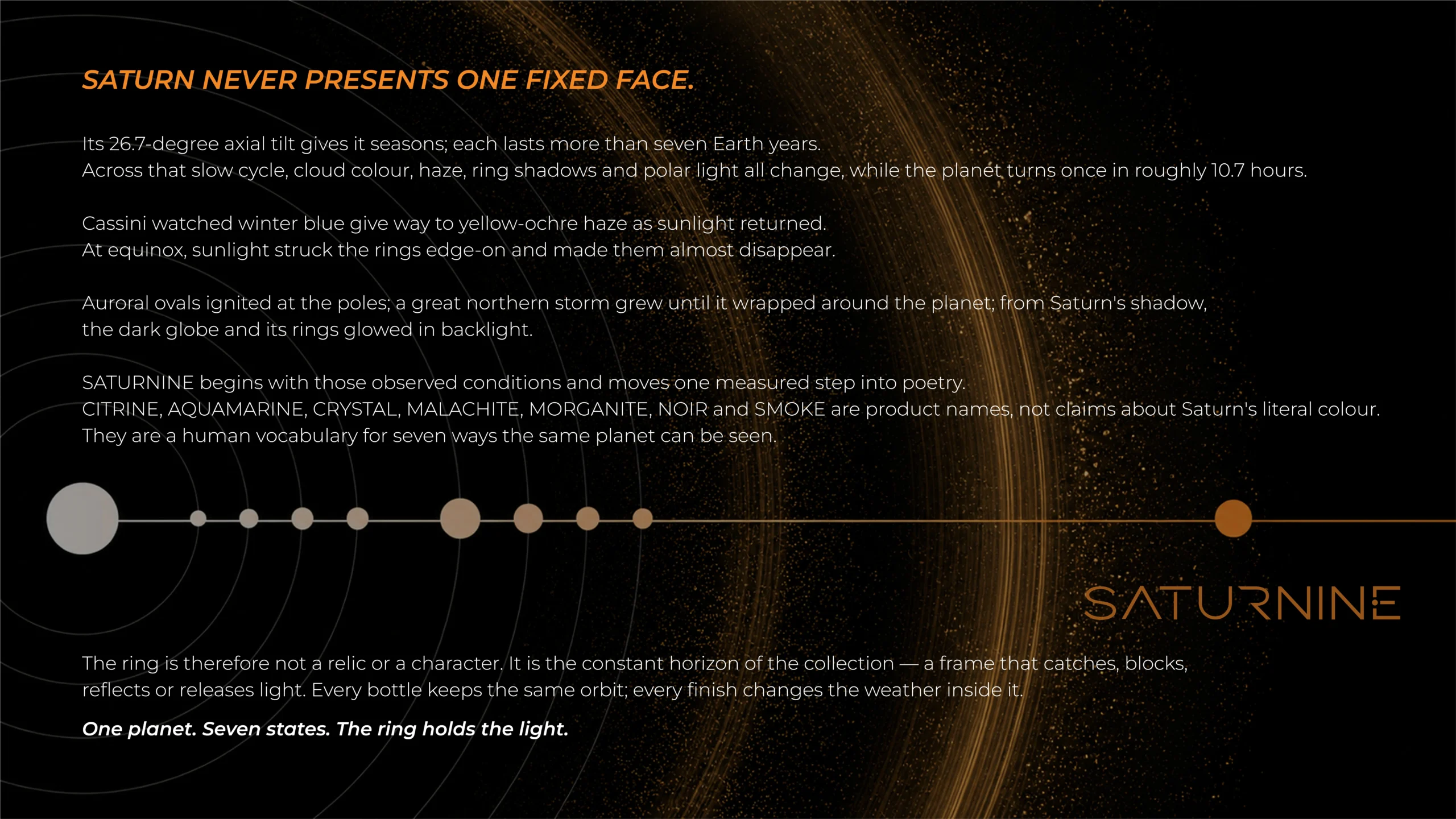 SATURNINE concept board explaining seven visual states inspired by Saturn