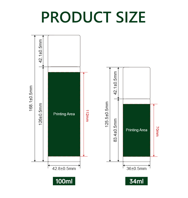34ml-100ml-skincare-bottle-size-guide