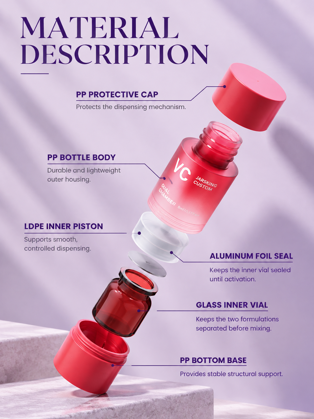 dual-chamber-mixing-bottle-material-description
