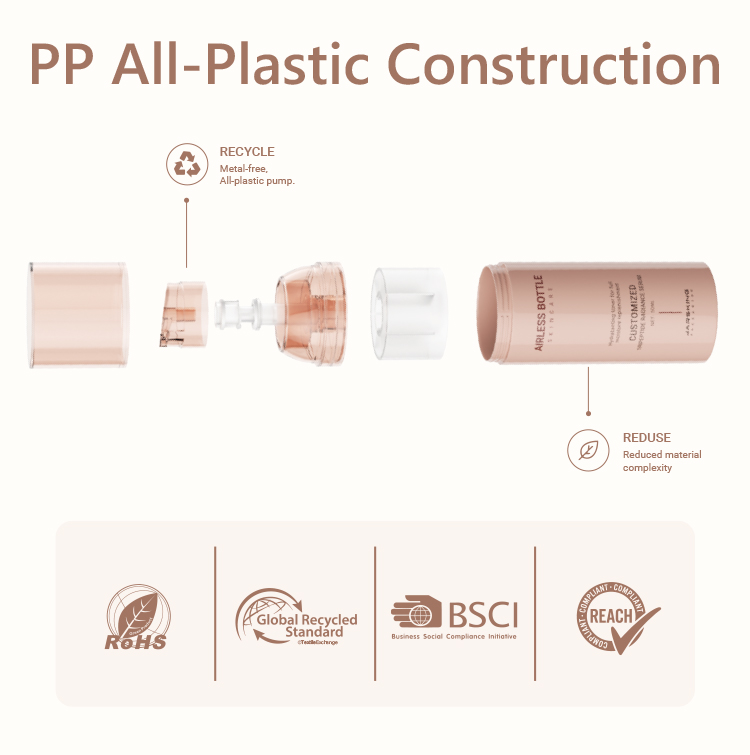 pp-airless-bottle-all-plastic-construction